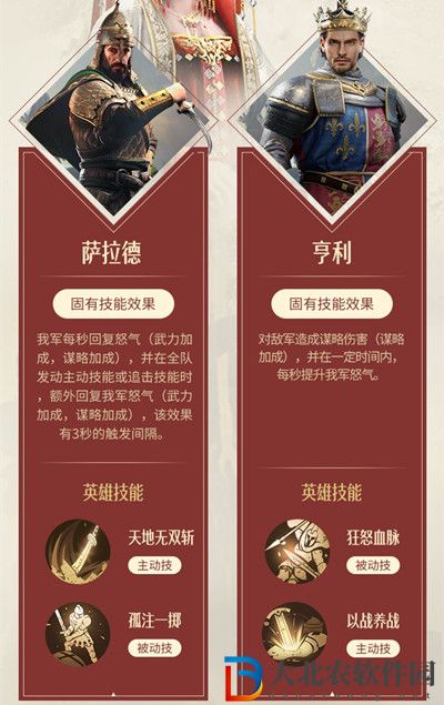 重返帝國女帝加點介紹
