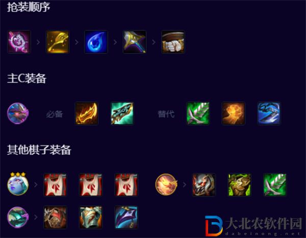 金鏟鏟之戰三龍迭嘉陣容搭配思路一覽
