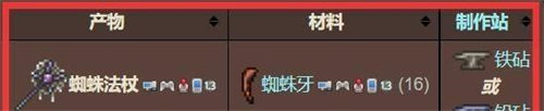 泰拉瑞亞蜘蛛法杖合成攻略