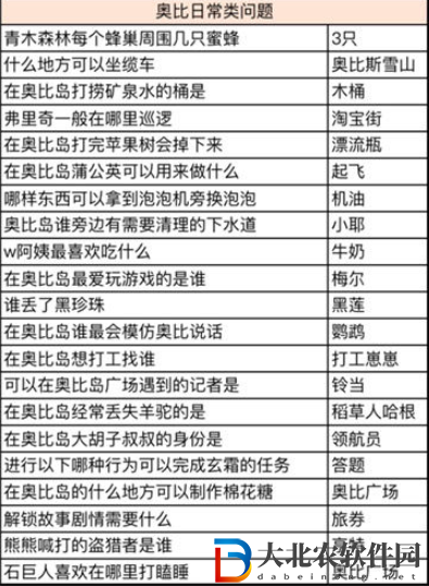 奧比島雷文的妹妹是誰-奧比島雷文的妹妹答案一覽