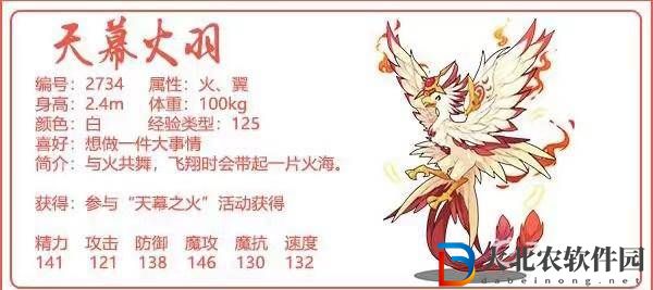 洛克王國天幕火羽性格什么好-天幕火羽性格推薦