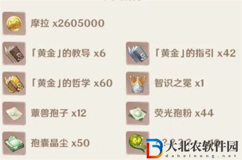 原神白術突破材料詳情大全