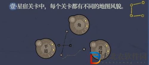江南百景圖星宿玩法攻略