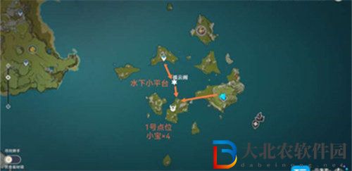 原神混沌爐心快速獲取途徑介紹