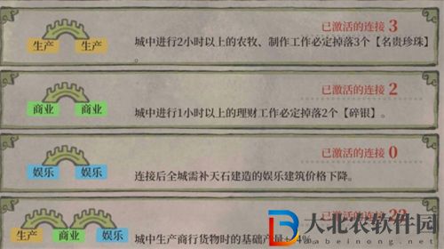 江南百景圖紹興府橋梁最佳擺放方案