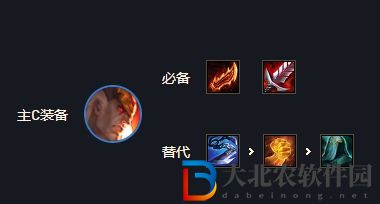 云頂之弈s7神龍尊者陣容怎么搭配-s7神龍尊者陣容搭配推薦