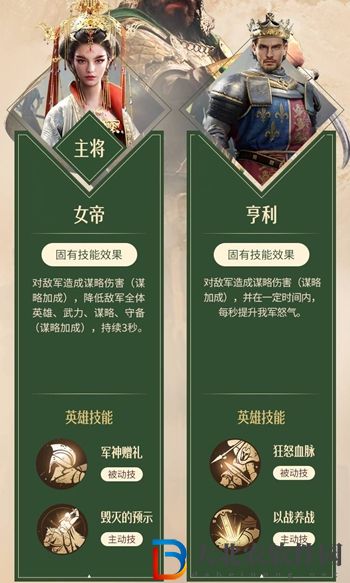 重返帝國薩拉德加點介紹