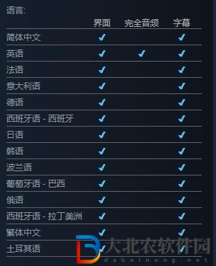 收獲日3steam叫什么-收獲日3steam英文名介紹