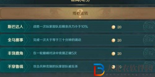 文明與征服秘聞成就完成攻略