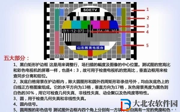 餓了么免單7.30-餓了么免單7.30答案一覽