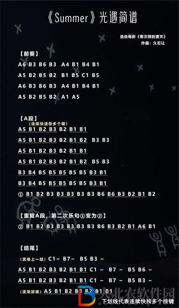 光遇10首熱門歌曲琴譜詳情推薦