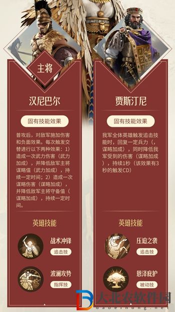 重返帝國艷后加點介紹