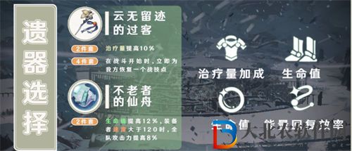 崩壞星穹鐵道娜塔莎用什么遺器好 崩壞星穹鐵道娜塔莎遺器選擇推薦