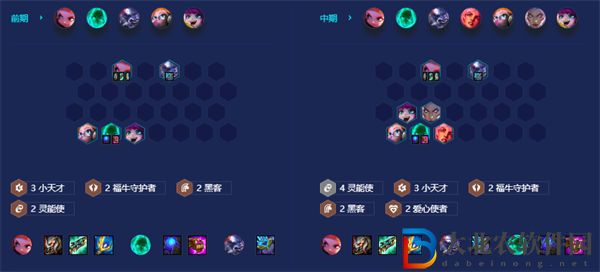 金鏟鏟之戰s8愛心小鋼蛋陣容玩法一覽