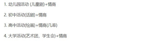 人生模擬器情商怎么增加