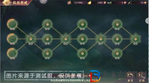 三國志幻想大陸春日露營記活動介紹