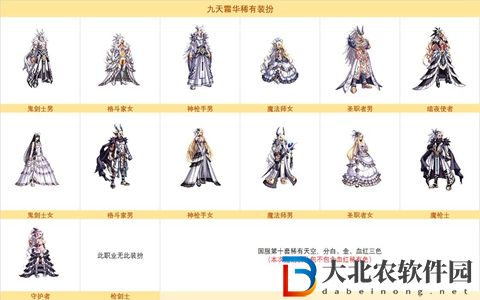 dnf縫紉機(jī)活動(dòng)第五季時(shí)裝一覽