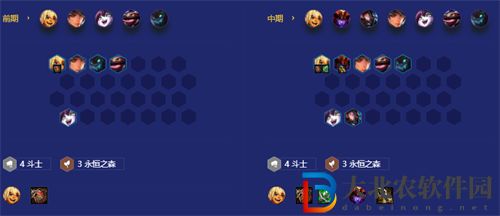 金鏟鏟之戰森林努努陣容玩法解析