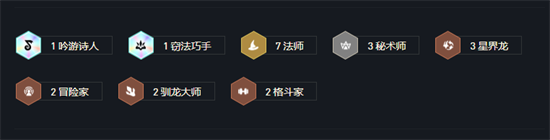 云頂之弈馴龍大師怎么玩-云頂之弈馴龍大師陣容搭配推薦