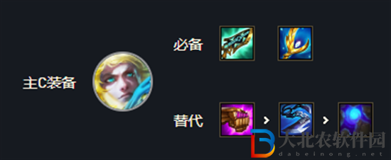 云頂之弈s7ez陣容怎么玩-s7ez陣容搭配推薦