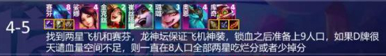 云頂之弈s7庫奇怎么玩-s7庫奇主c陣容玩法攻略