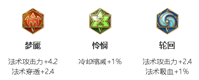 王者榮耀大喬攻速閾值2023-大喬攻速閾值2023一覽