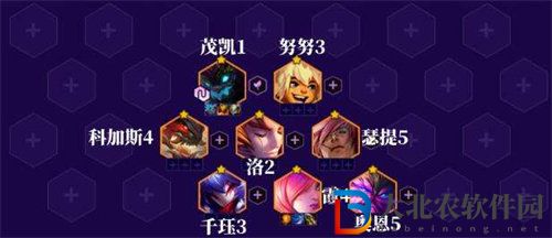 金鏟鏟之戰林霞陣容玩法介紹