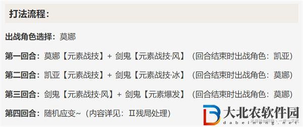 原神*
手等級10通用打法攻略