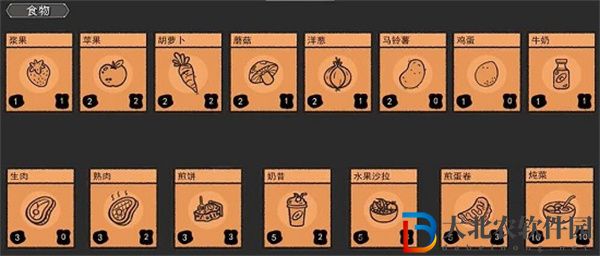 堆疊大陸合成表-堆疊大陸合成表一覽