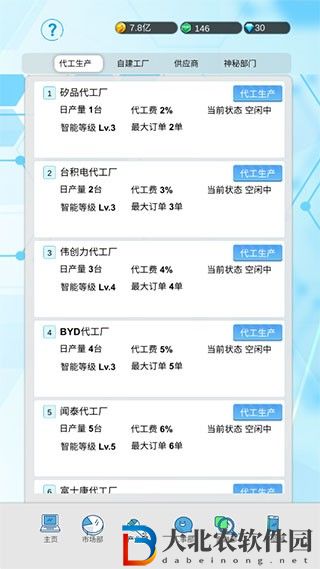 國產手機帝國