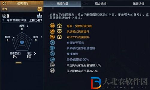 穿越火線手游挑戰模式最厲害的槍2022一覽