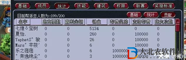 夢幻西游幫貢獲得方式介紹