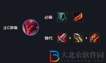 云頂之弈s7奧拉夫陣容怎么搭配-奧拉夫陣容搭配推薦