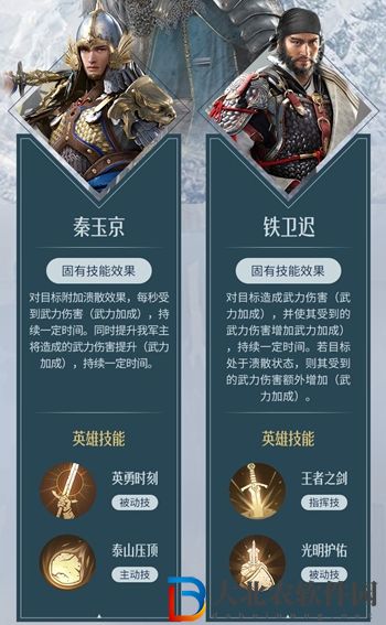 重返帝國(guó)亞瑟加點(diǎn)介紹