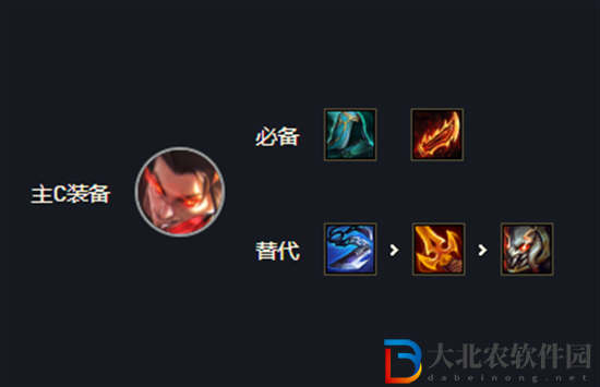 云頂之弈龍女陣容怎么玩-S7龍女陣容搭配推薦