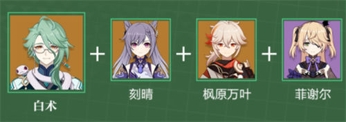 原神白術(shù)怎么配隊 原神白術(shù)熱門配隊推薦