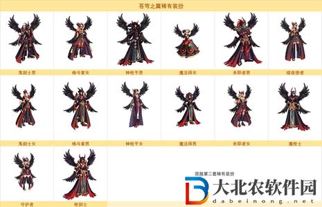 dnf縫紉機(jī)活動(dòng)第五季時(shí)裝一覽