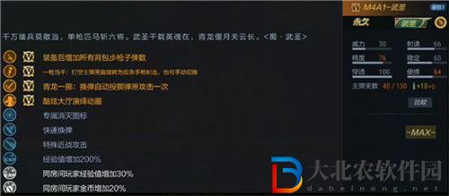 穿越火線手游M4A1武圣屬性強度介紹