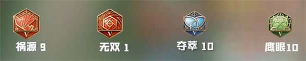 王者榮耀萊西奧出裝攻略