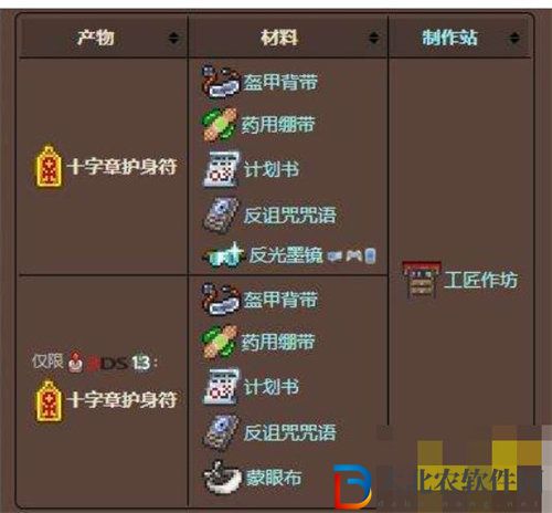 泰拉瑞亞十字章護身符制作方法攻略