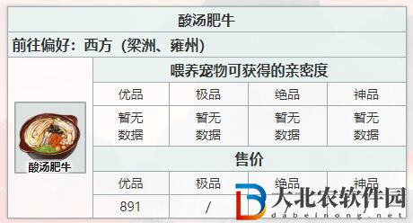 江湖悠悠酸湯肥牛怎么做-江湖悠悠酸湯肥牛配方介紹