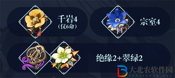 原神琺露珊武器圣遺物推薦