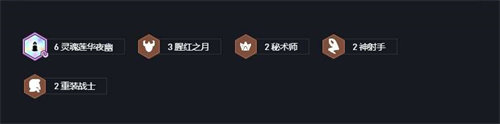 金鏟鏟之戰(zhàn)天選夜幽銳雯玩法介紹