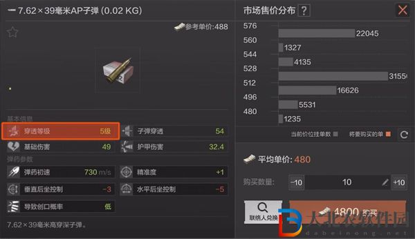 暗區(qū)突圍打電視臺裝備推薦