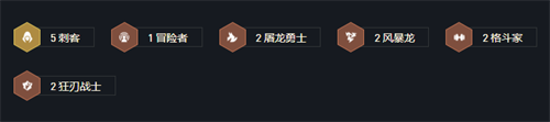 云頂之弈s7刺客陣容怎么搭配-云頂之弈刺客陣容推薦