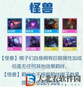 云頂之弈s8怪獸角色有哪些-云頂之弈s8怪獸角色一覽