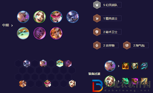 云頂之弈s8.5罪惡快感金克絲陣容搭配推薦攻略
