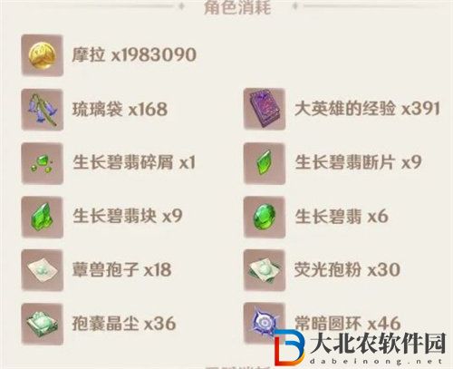 原神白術突破材料詳情大全