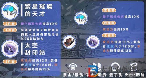 崩壞星穹鐵道希兒遺器選擇推薦