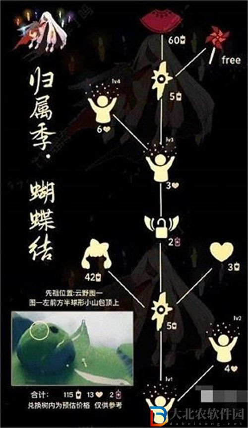 光遇蝴蝶結先祖能換什么 光遇蝴蝶結先祖兌換詳情攻略